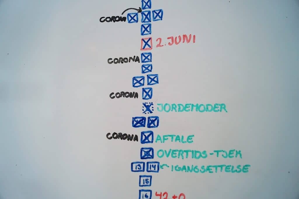 Alt det der skete før fødslen (Fødselsberetning del 1)
